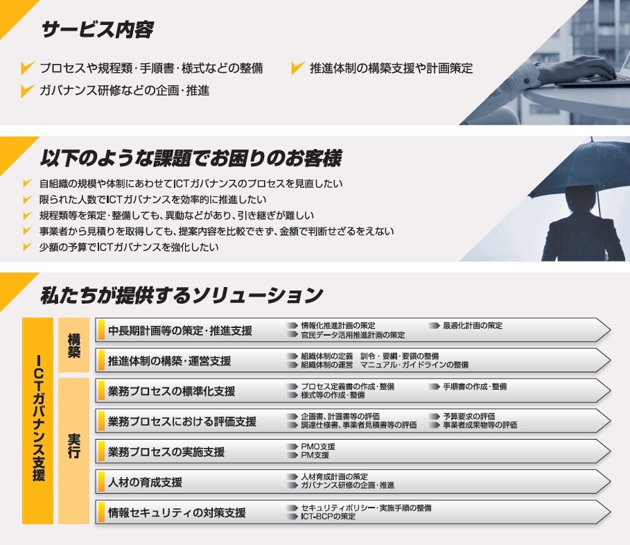 ICTガバナンス支援_サービス内容